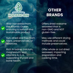 Holistic Bin Wakame seaweed leaves texture closeup shows tender flakes ideal for quick meals.