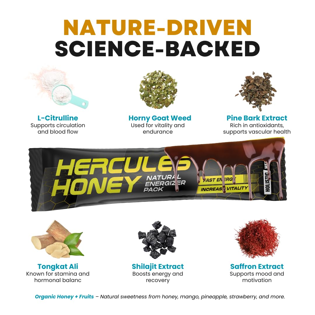 Holistic Hercules Honey ingredients displayed with shilajit and tongkat ali