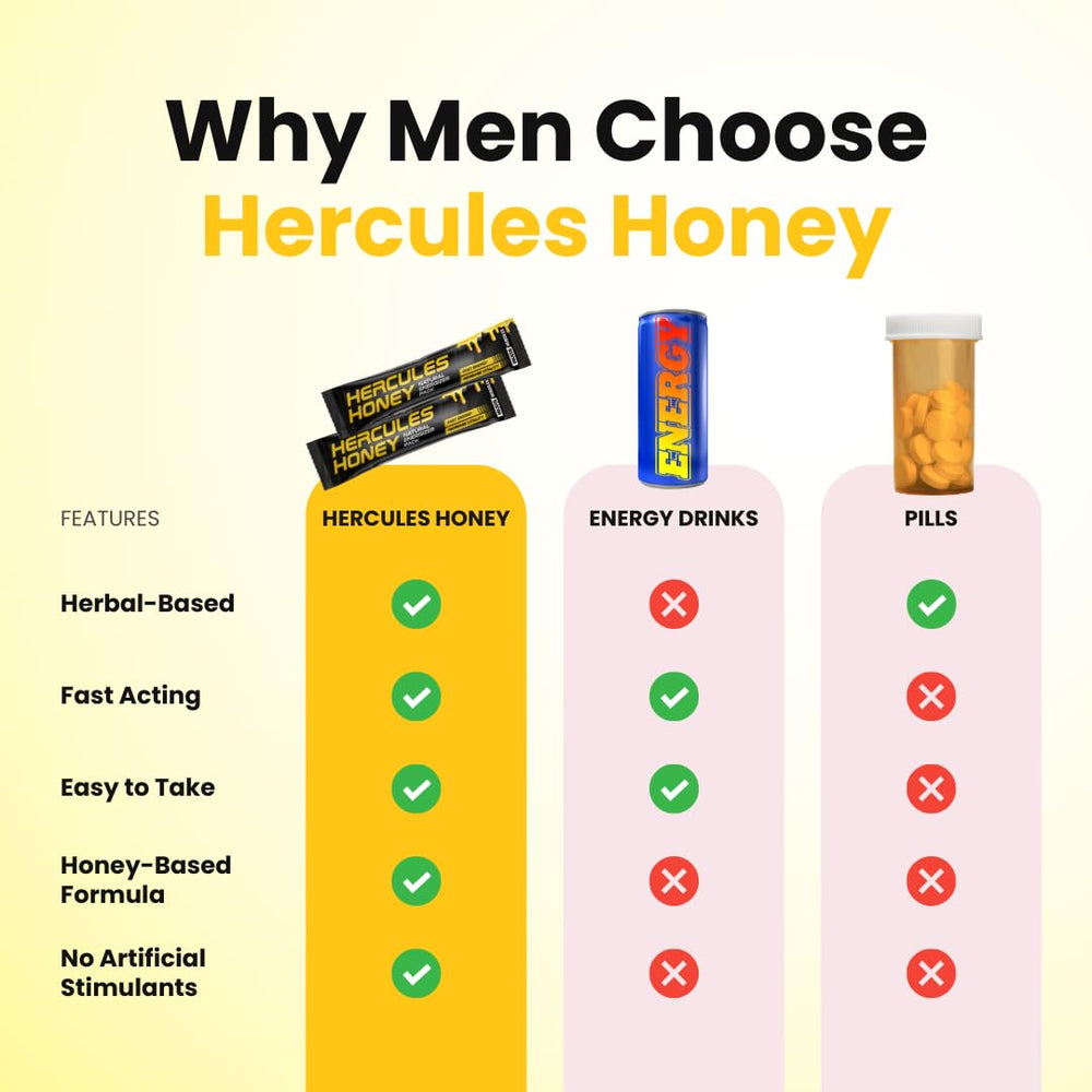 Saffron threads and pine bark visible in Holistic Hercules Honey