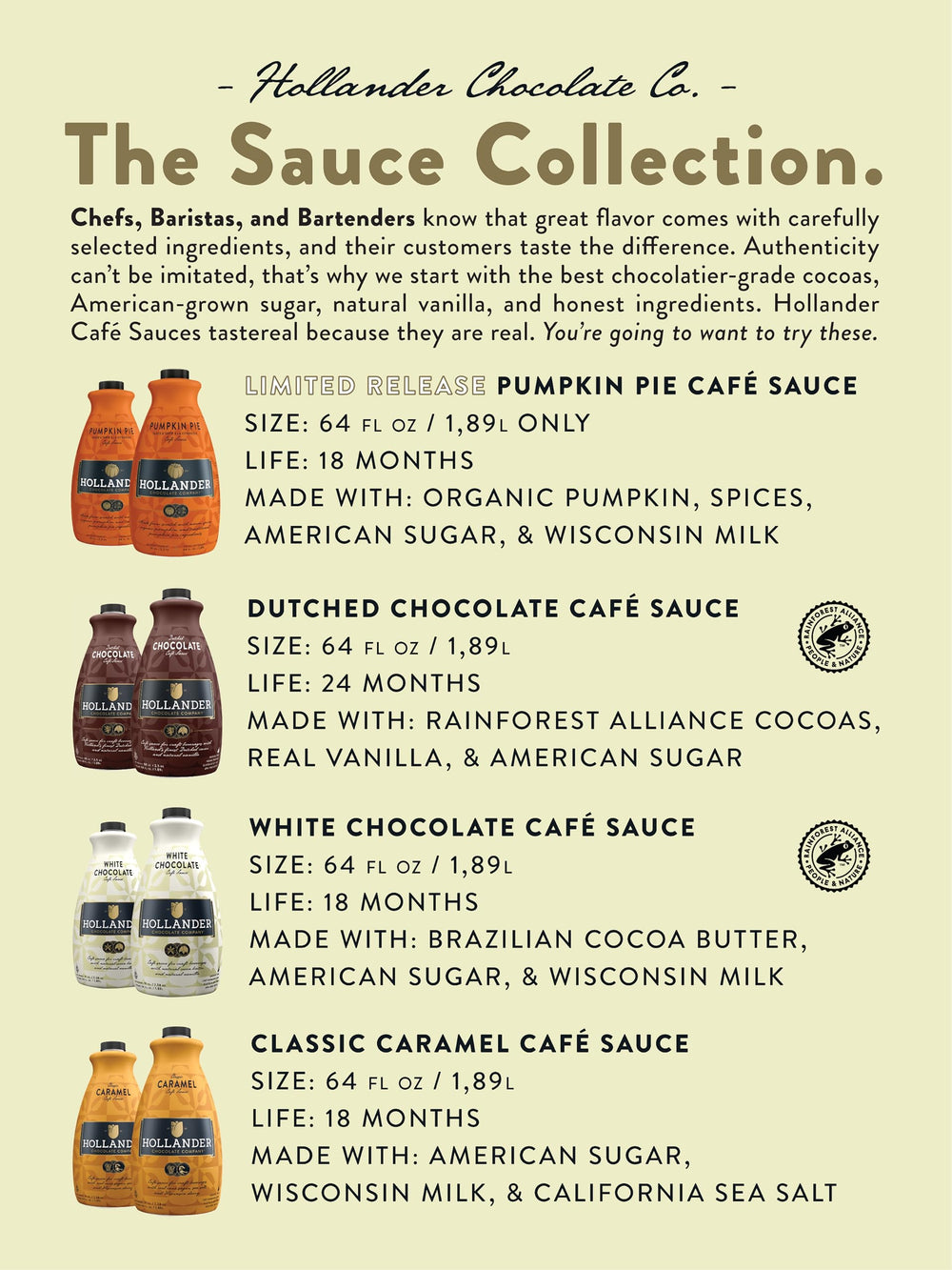 Hollander Pumpkin Pie Sauce for cafe style drinks