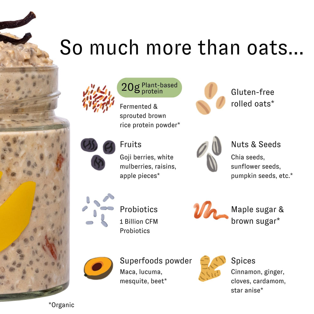 HOLOS Banana Cranberries jar showing fruity flavors and probiotic benefits
