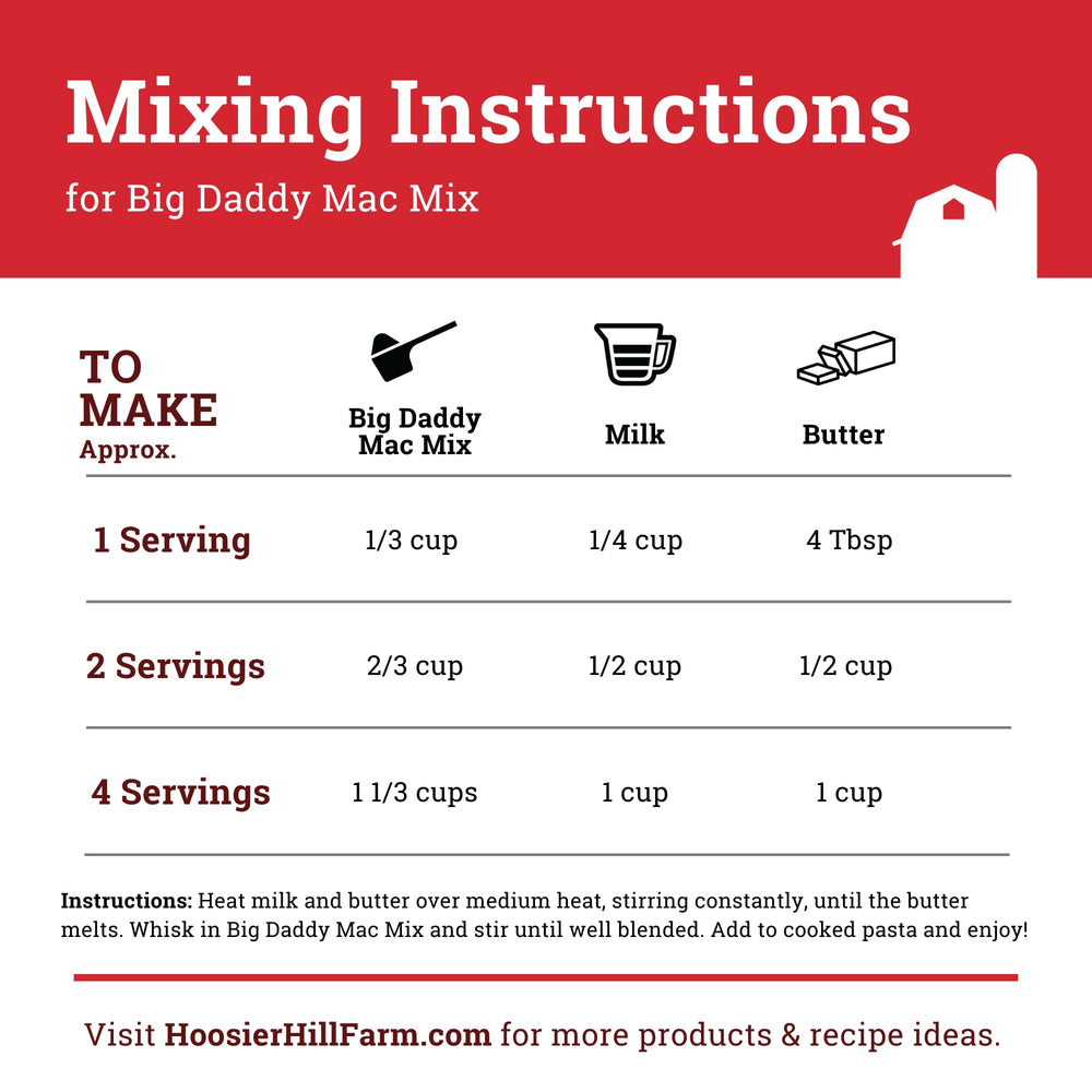 Hoosier Hill Farm Big Daddy Mac Mix milk being poured into sauce for creamier texture.