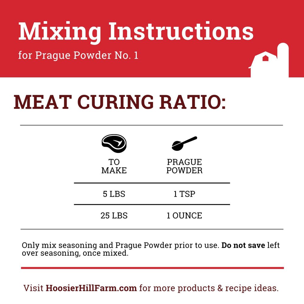 Hoosier Hill Farm Prague Powder No.1 jar with guide for precise curing