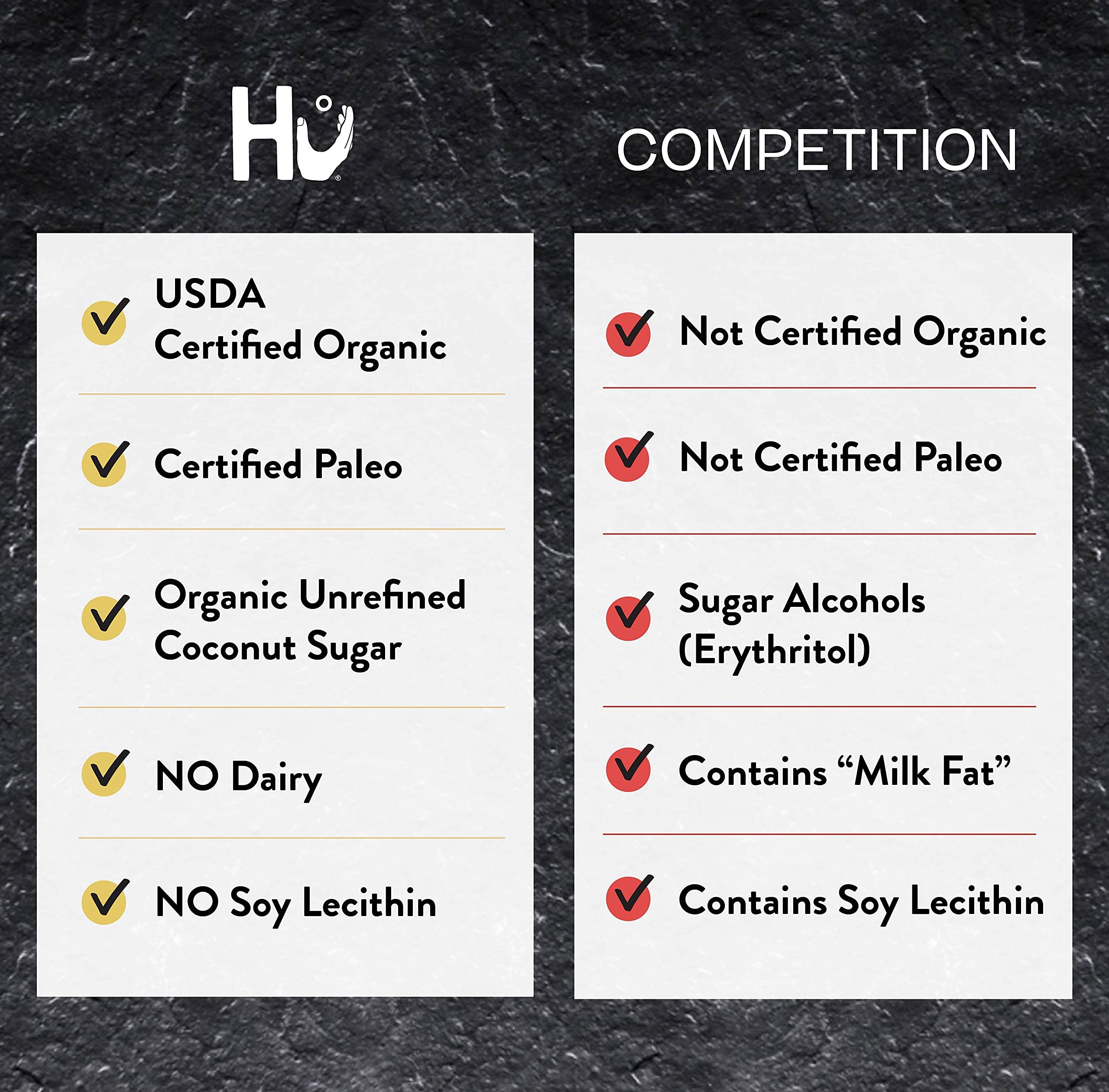 Hu chocolate bars fleur de sel sprinkle on dark chocolate surface.