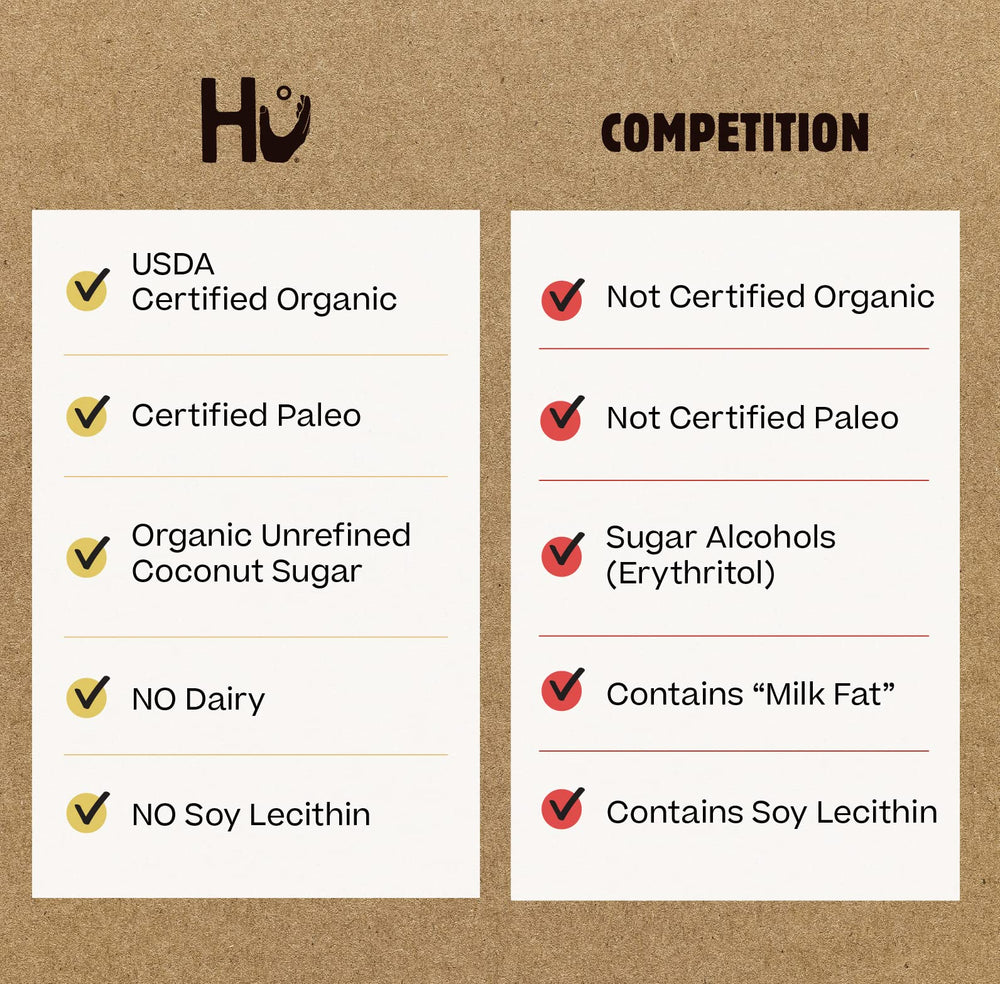 Hu vegan organic coconut sugar bar ready for mindful indulgence.