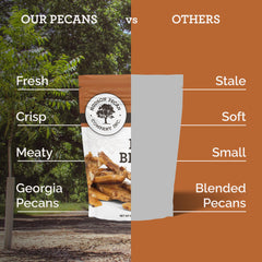 Hudson Pecan Company pecan brittle gift idea for gifting occasions