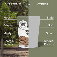 Hudson Pecan Company praline pecans in gift-ready packaging for celebrations.