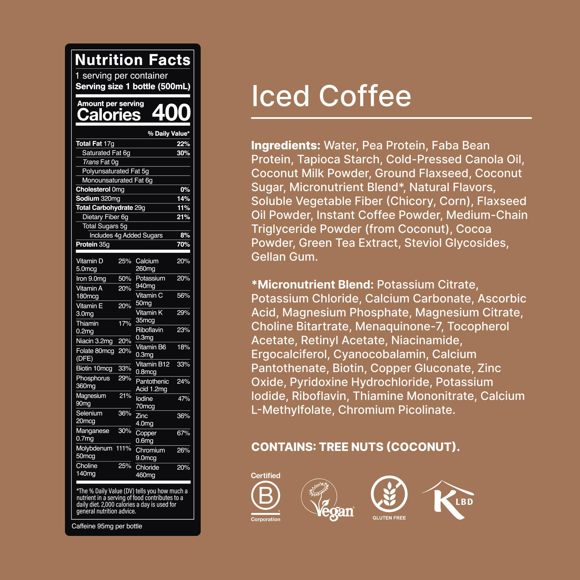 Huel Black Edition RTD nutrition panel close-up showing vitamins and minerals