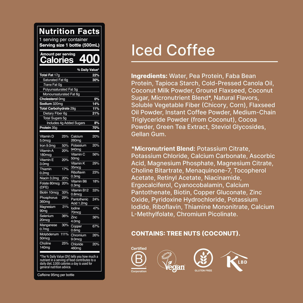 Huel Black Edition RTD nutrition panel close-up showing vitamins and minerals