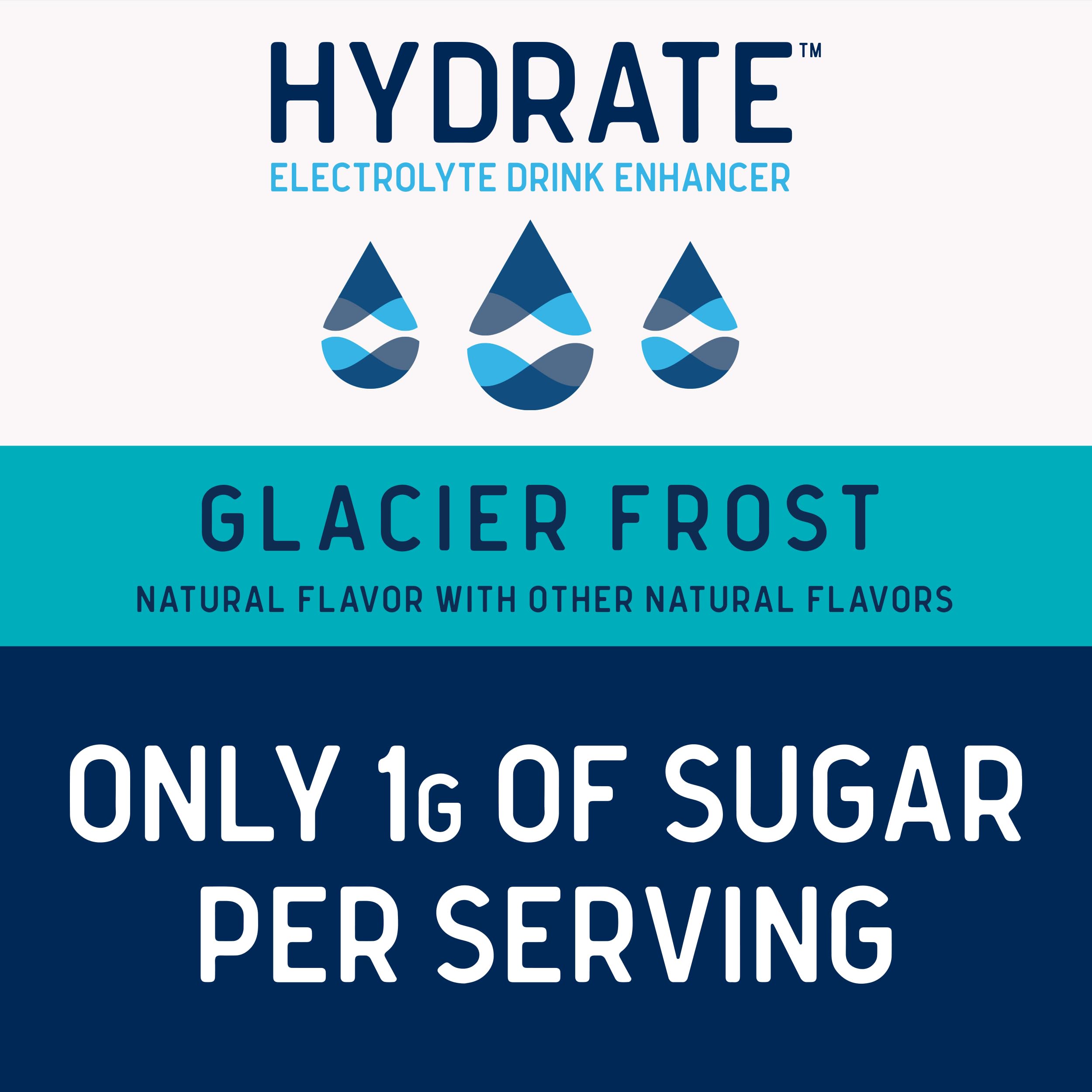 Hydrate Glacier Frost drops label close up showing vitamins B3 B6 B12