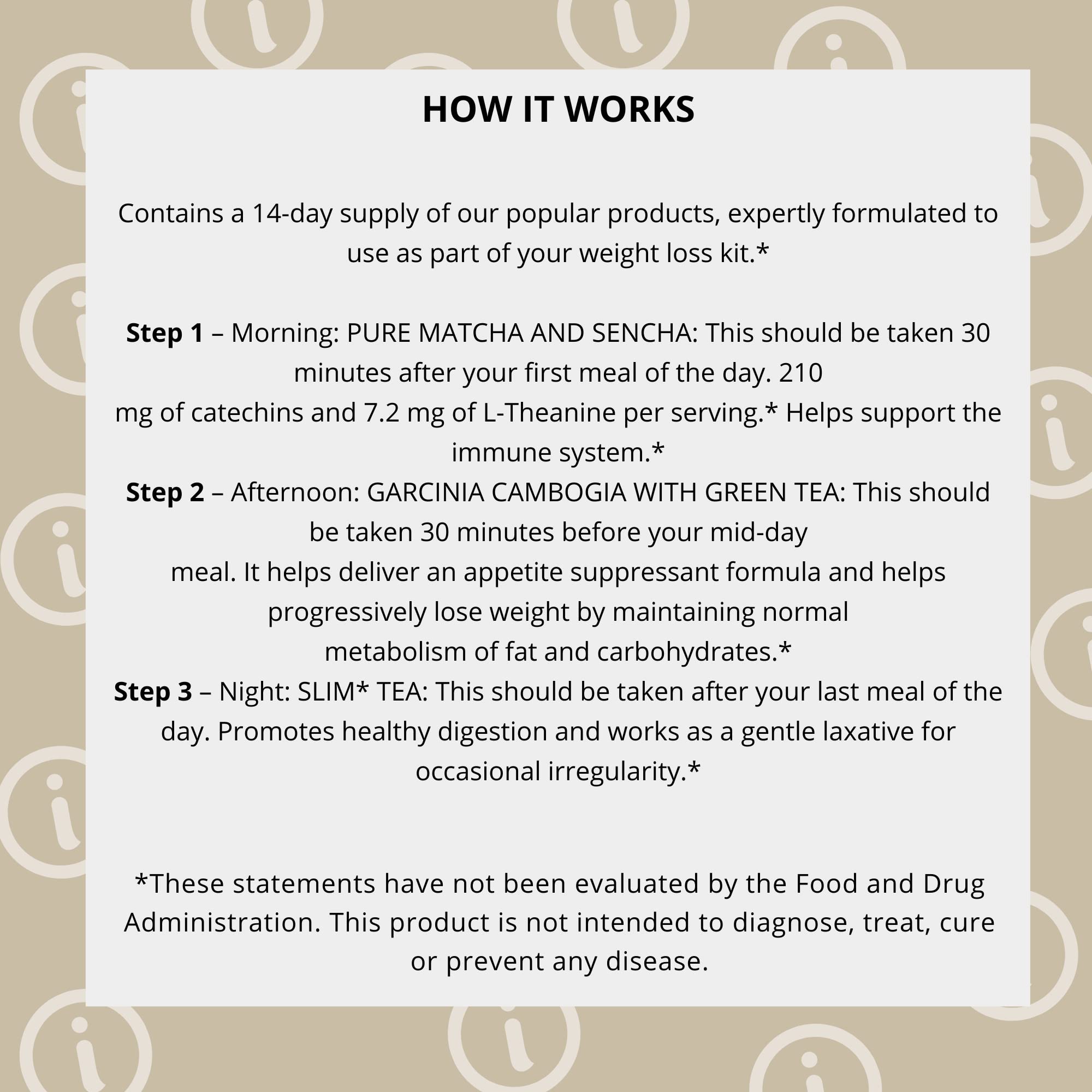 Hyleys Garcinia Cambogia Goji tea highlighting natural fat metabolism