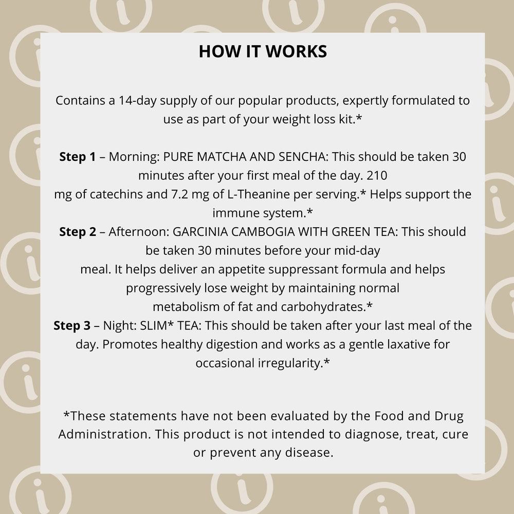 Hyleys Garcinia Cambogia Goji tea highlighting natural fat metabolism