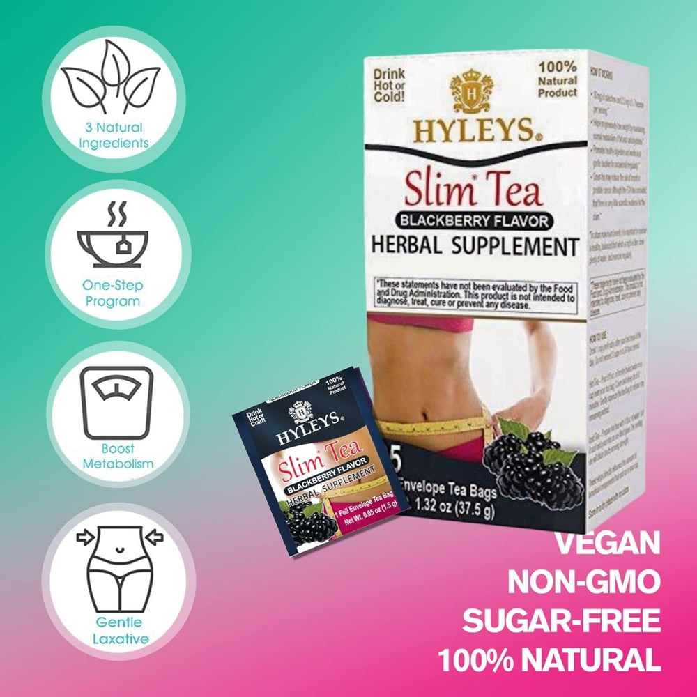 Back label on Hyleys Slim Tea packaging detailing ingredients and directions.