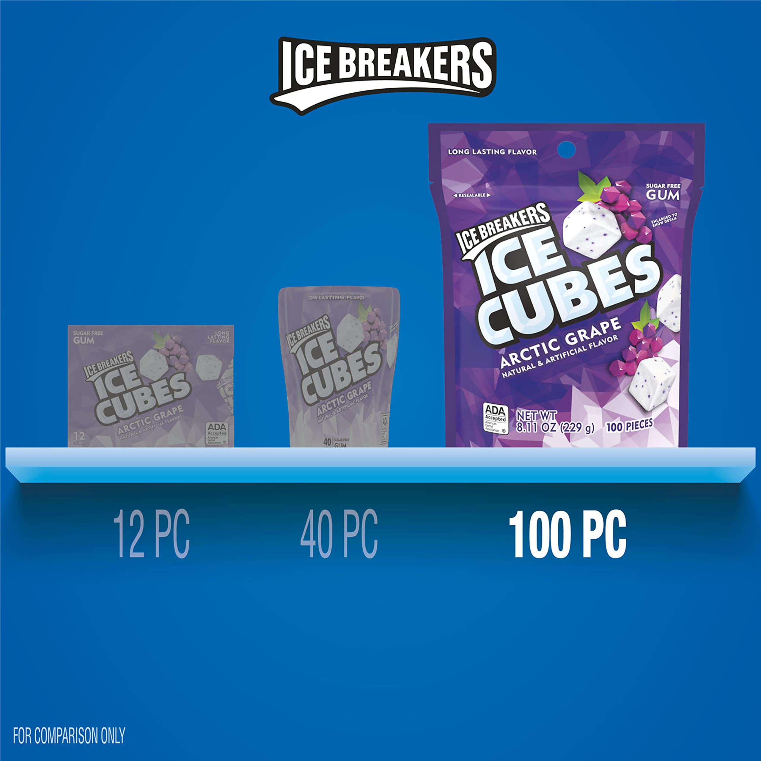 Ice Breakers Arctic Grape gum on desk for quick refresh during work.