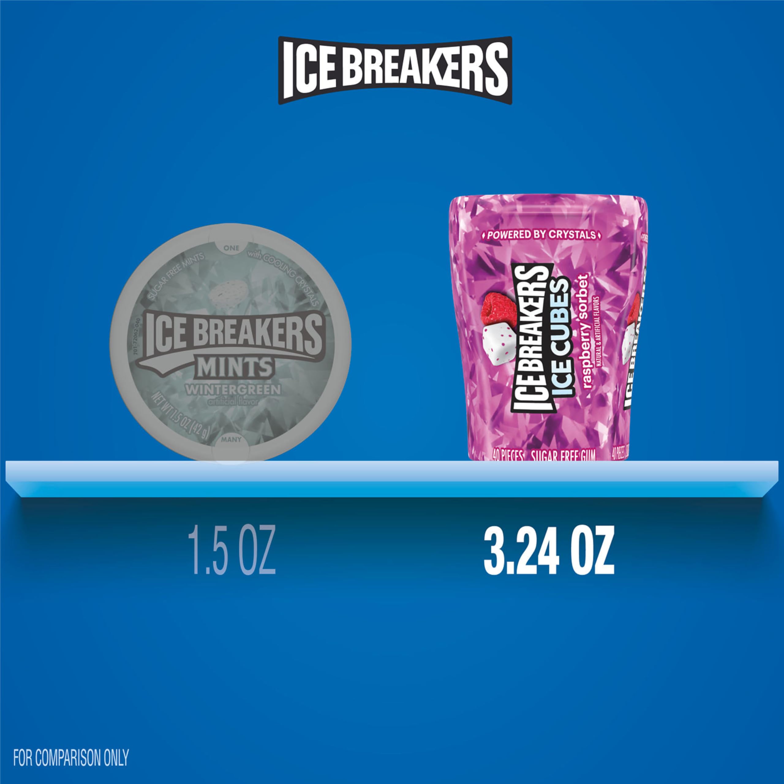 ADA accepted Ice Breakers Ice Cubes label visible on packaging