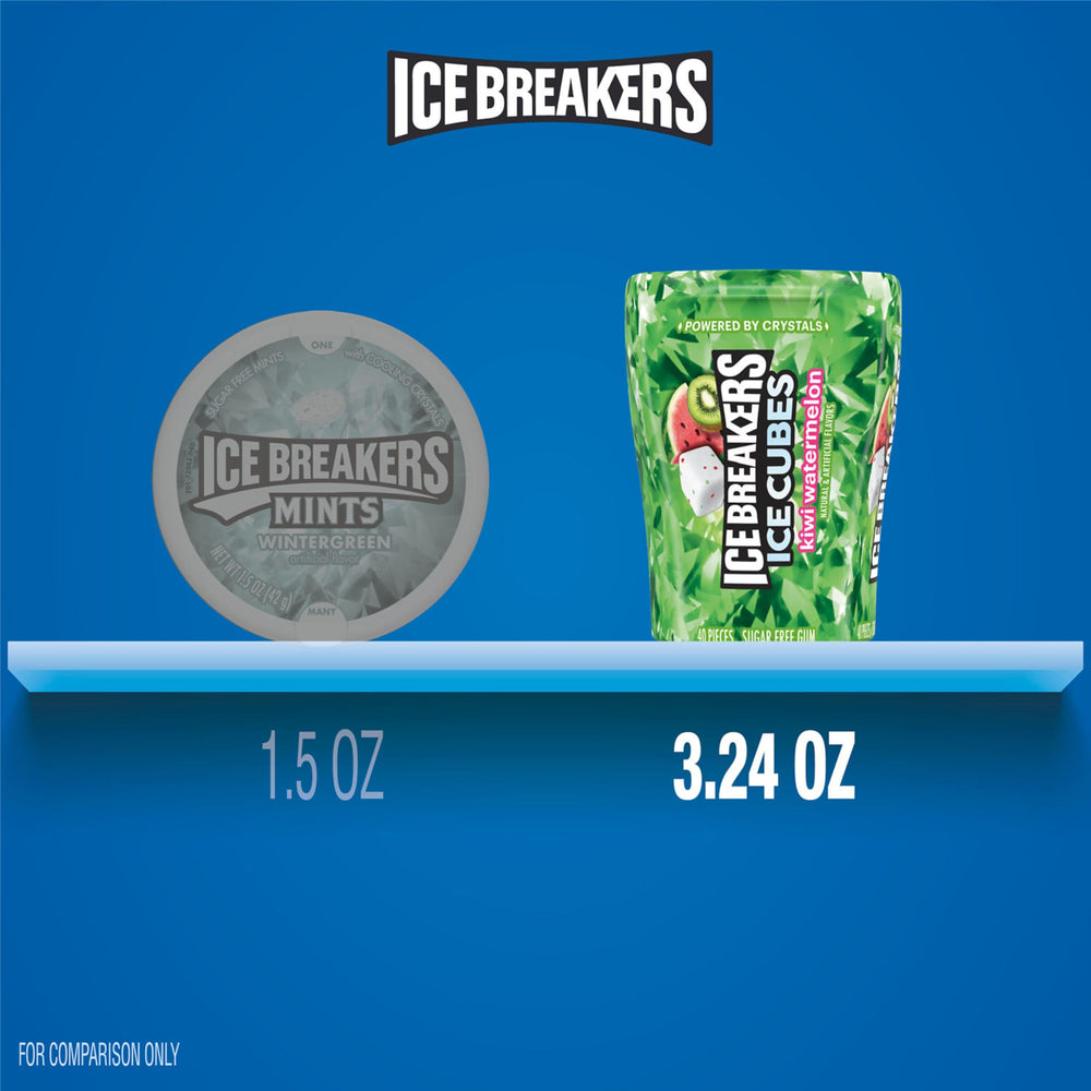 Ice Breakers Kiwi Watermelon box display ready for shelves.
