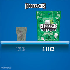 Ice Breakers Ice Cubes Spearmint being enjoyed in an office setting