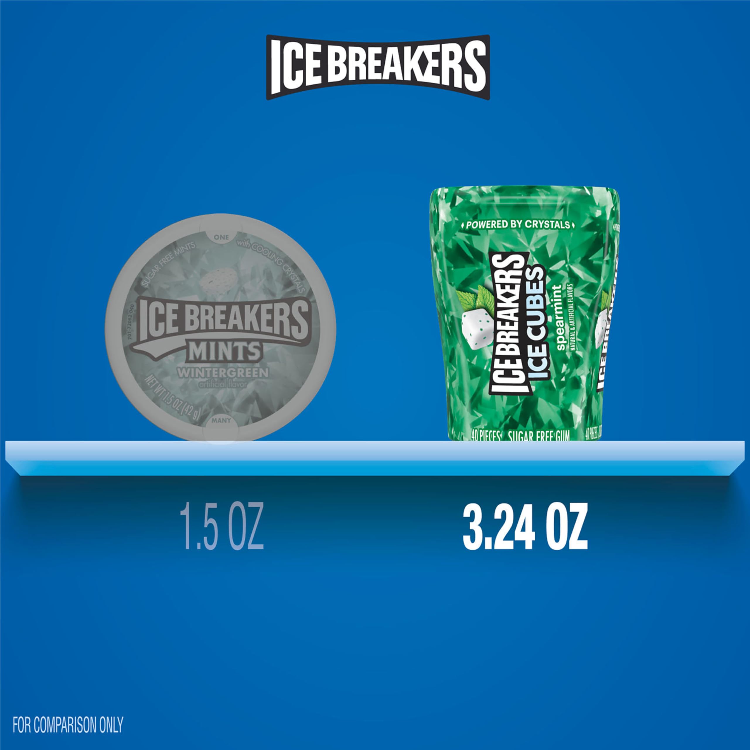 Ice Breakers Ice Cubes Spearmint packaging display with six bottles.