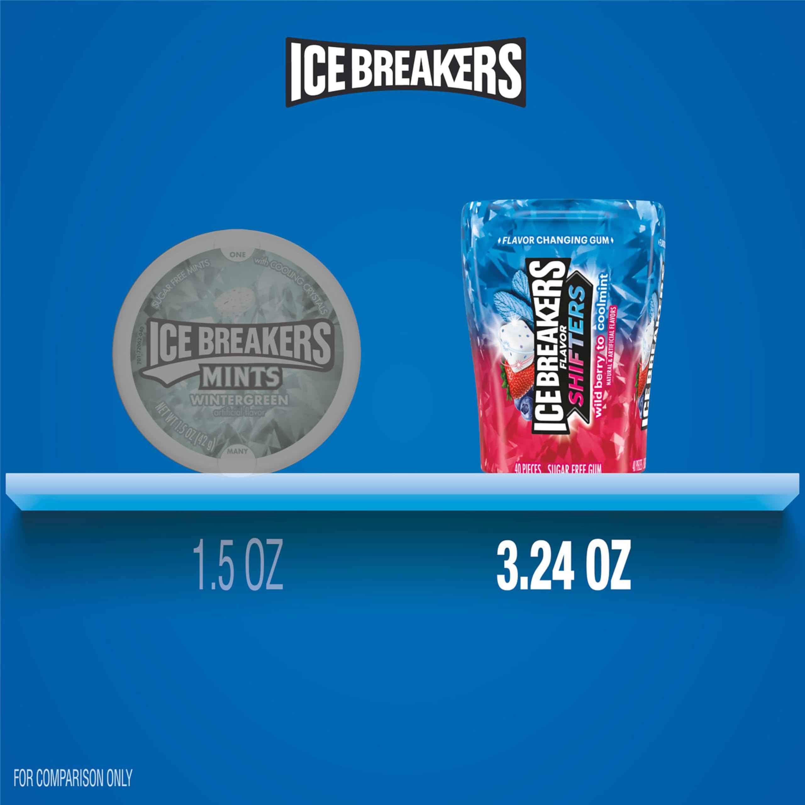 Ice Breakers gum cubes in bottle designed for travel and sharing