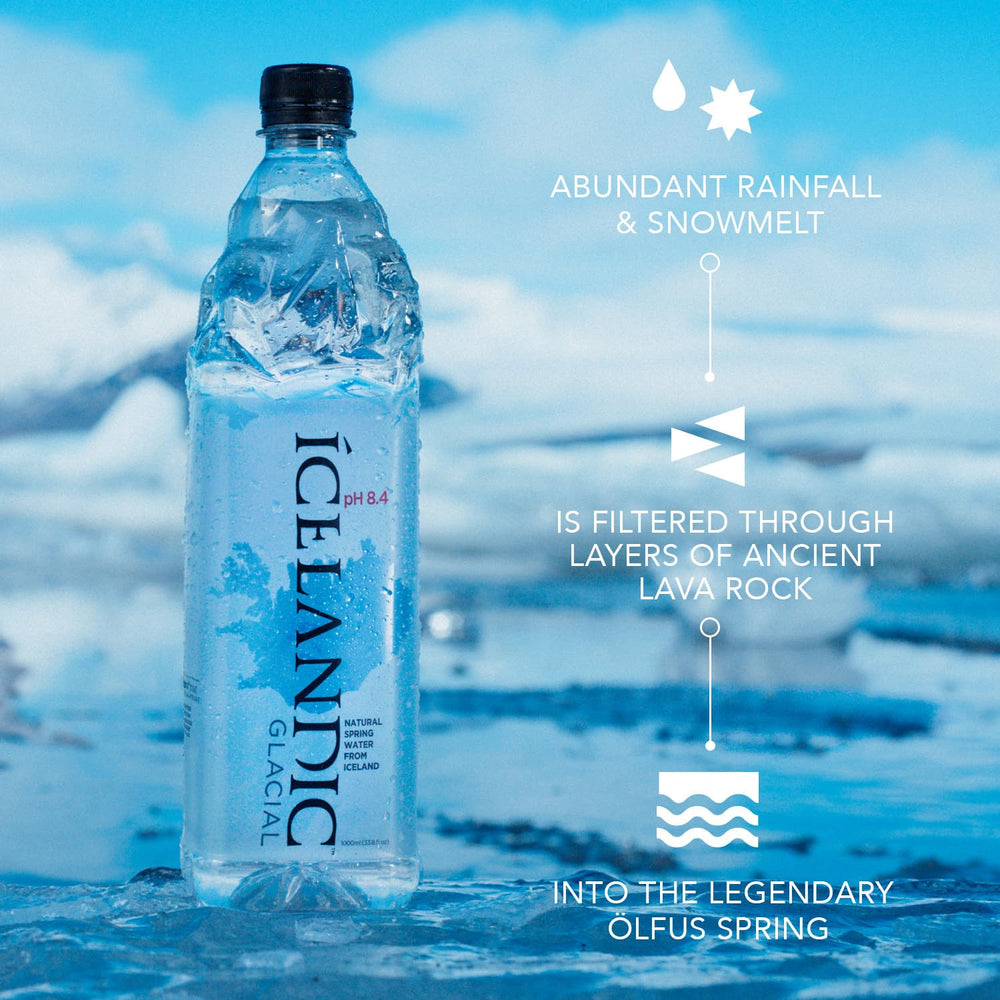 Icelandic Glacial sparkling 330ml can offering a flavorful option.