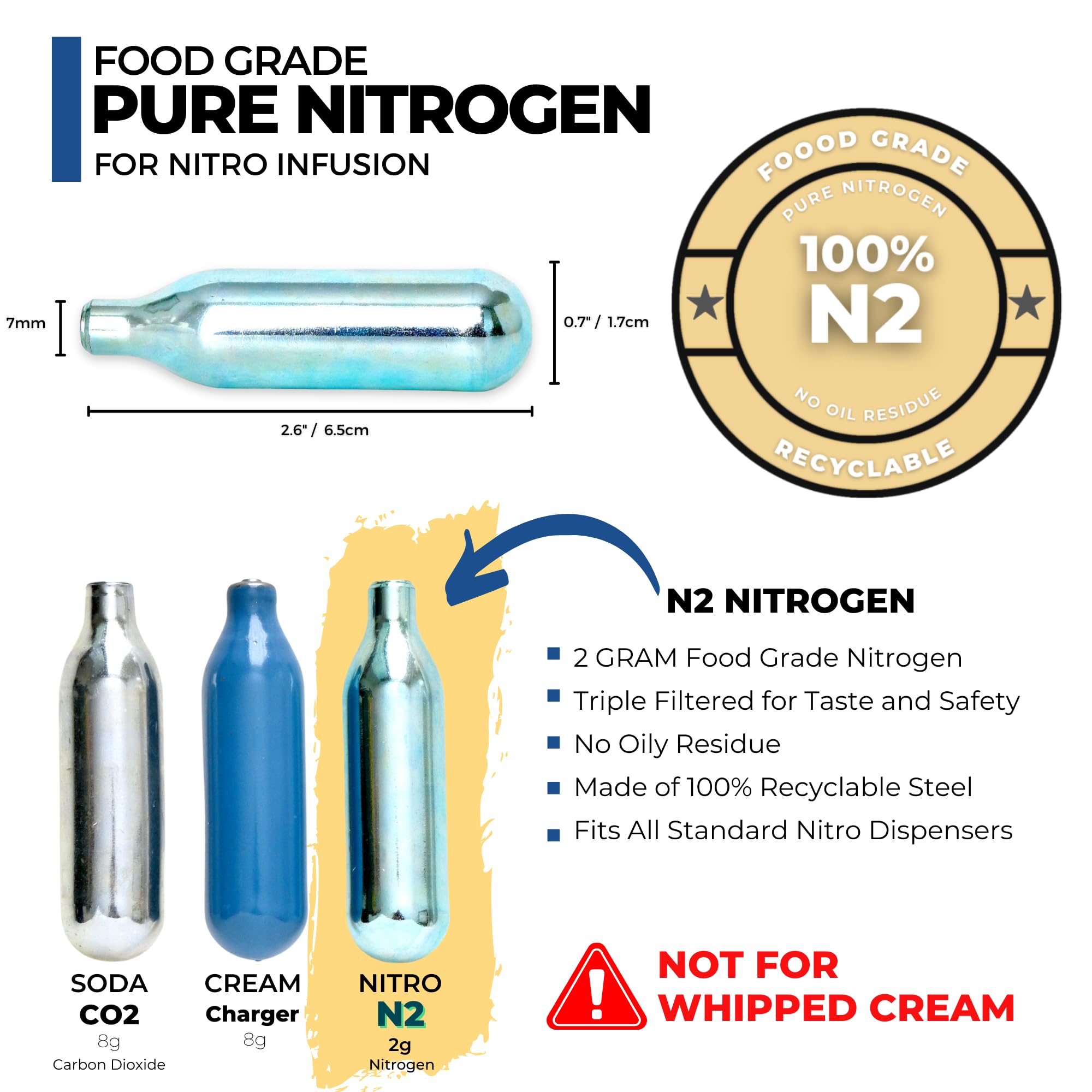 ICO cartridges for beer nitro infusion enhance mouthfeel and rich foam