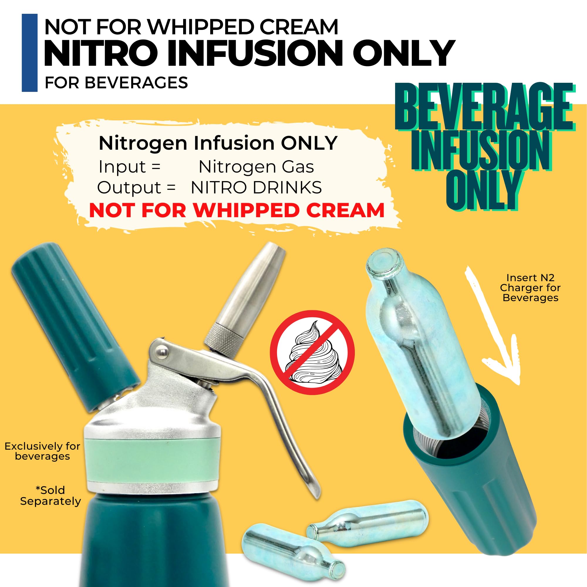 ICO nitrogen cartridges in coffee nitro setup deliver velvety texture and cascading crema