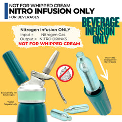 ICO nitrogen cartridges in coffee nitro setup deliver velvety texture and cascading crema