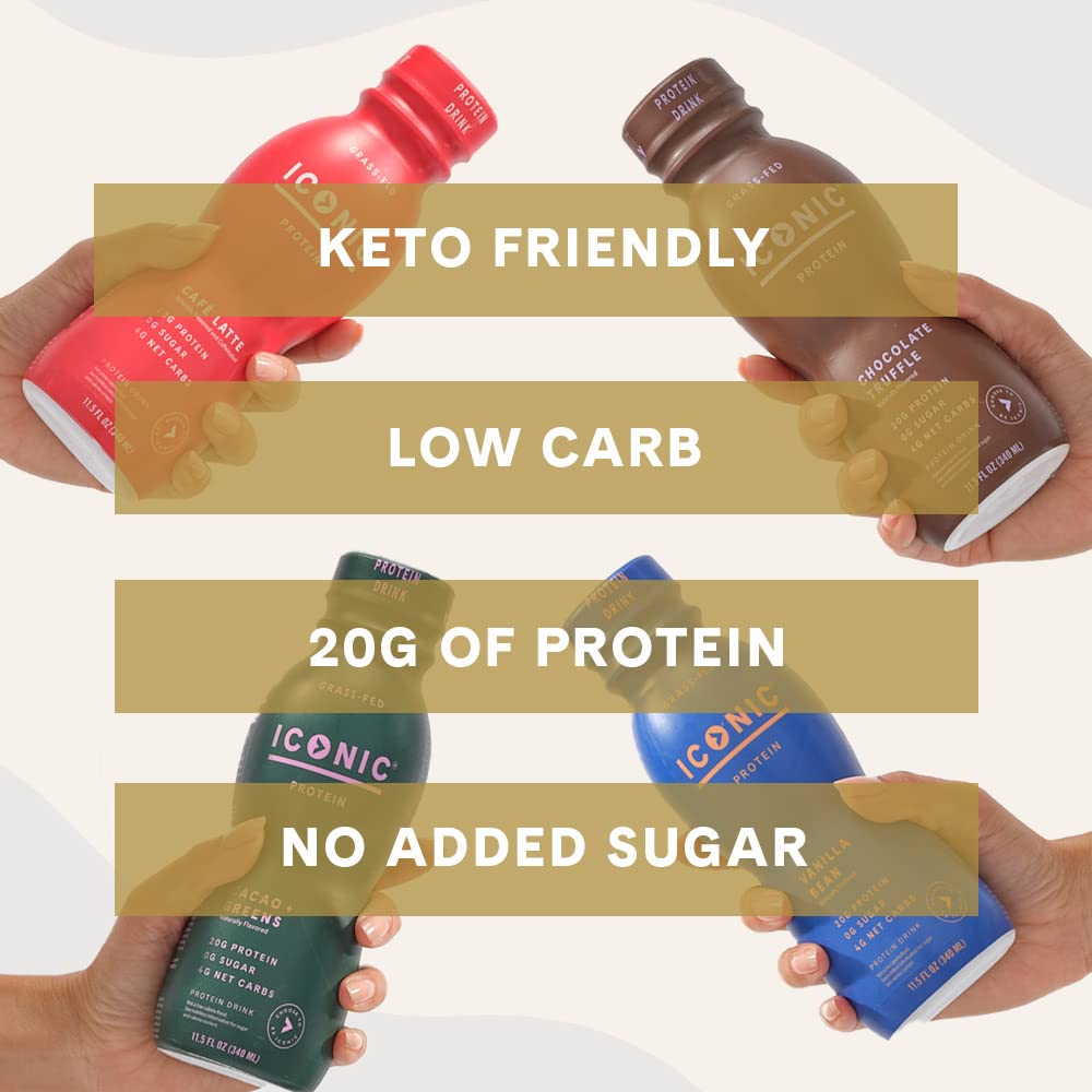 ICONIC grass-fed protein 20g label highlighting complete amino acid profile