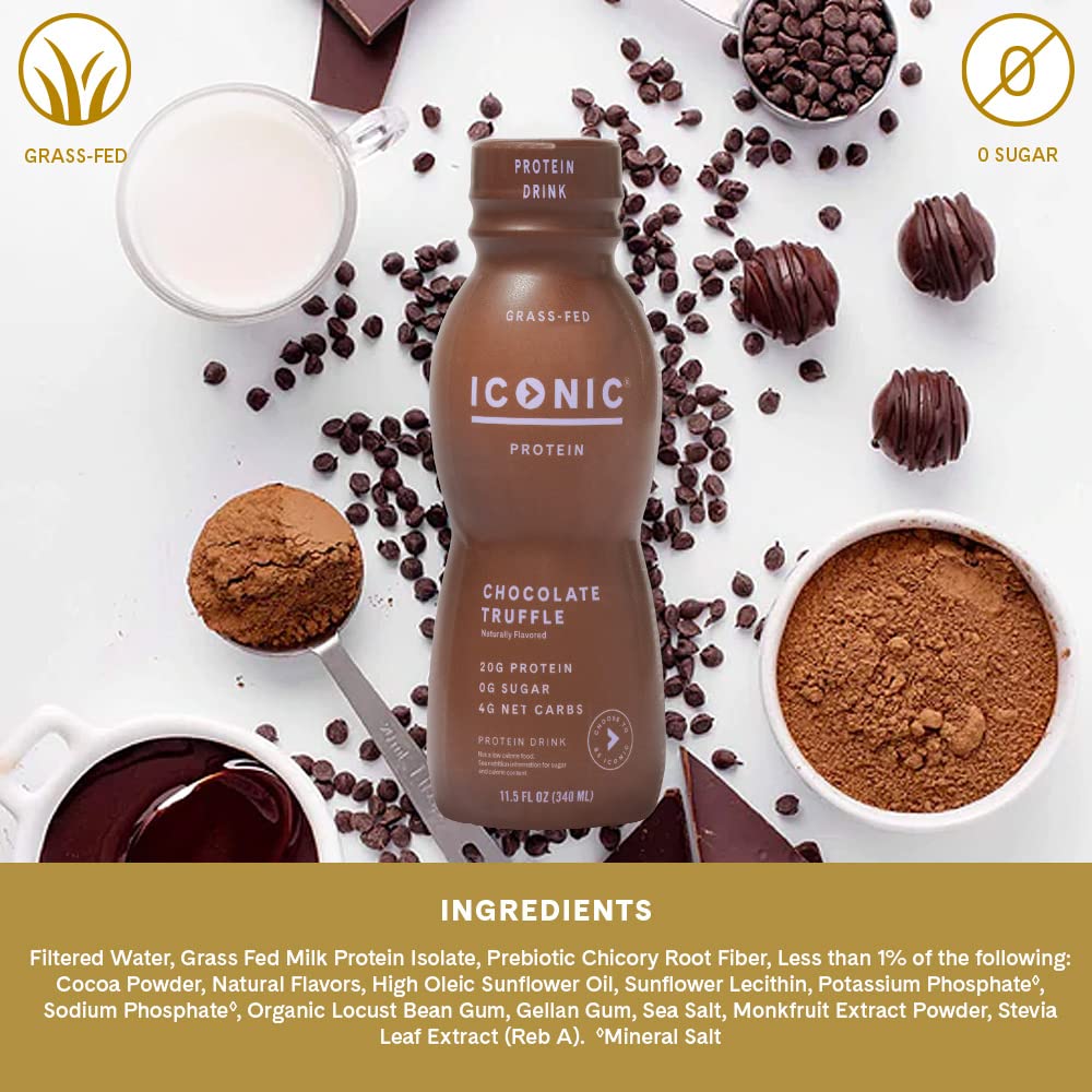 ICONIC Chocolate Truffle keto-friendly nutrition emphasizes low net carbs.