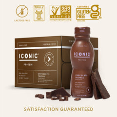 ICONIC Chocolate Truffle ready-to-drink bottle is perfect for busy mornings.