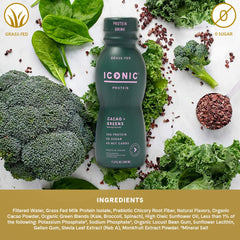 ICONIC zero sugar and 4g net carbs information for keto-friendly choice