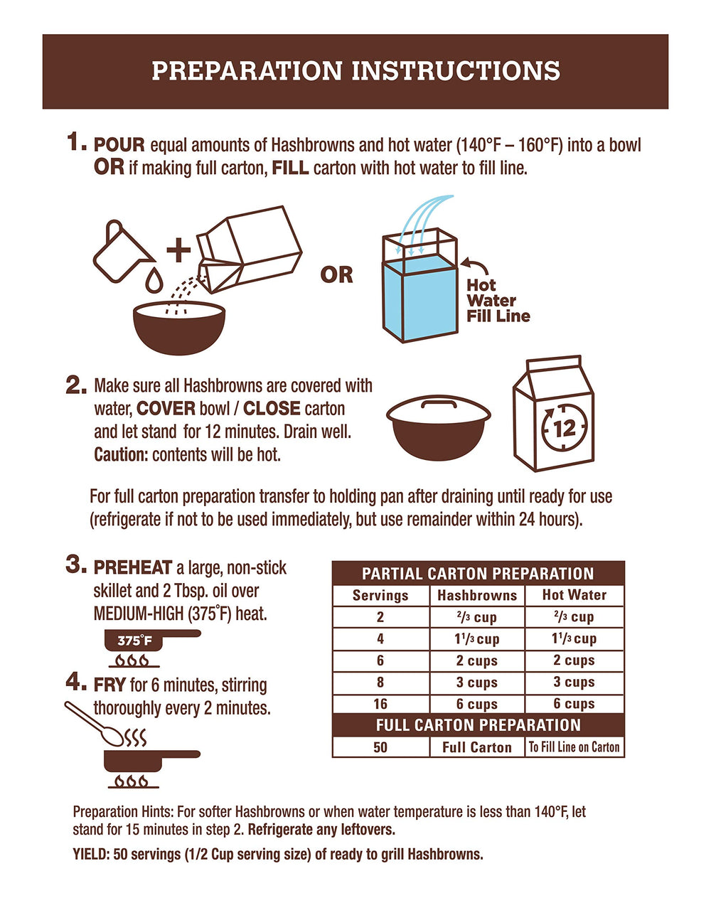 Idaho Spuds hashbrown packaging demonstrating space-saving pantry storage