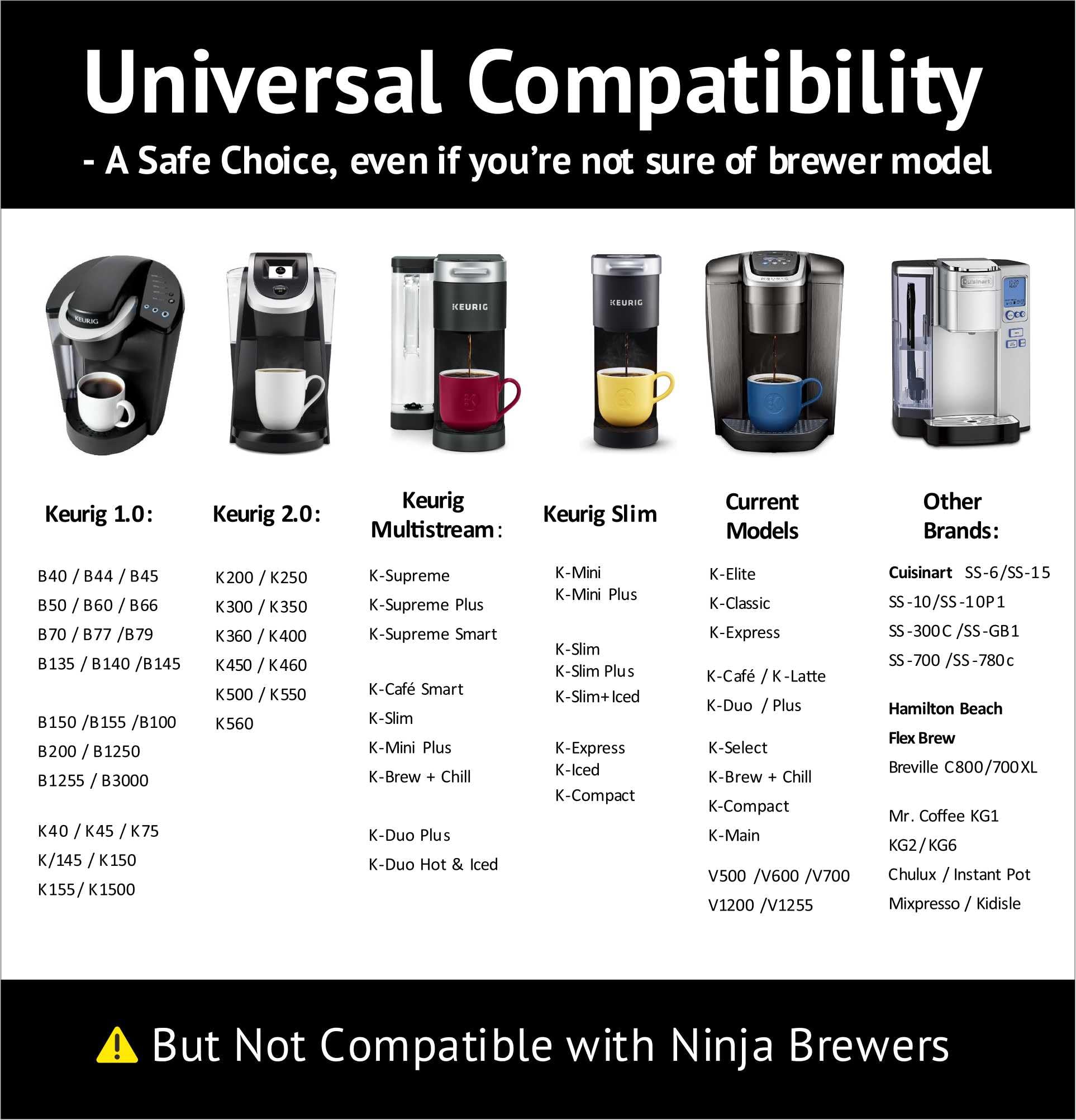 iFillCup BPA-free polypropylene material highlights safe construction.