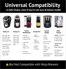 iFillCup BPA-free polypropylene material highlights safe construction.