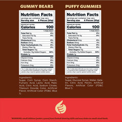 ILIKE! Blue Raspberry Gummy Bears add fun blue color to desserts.