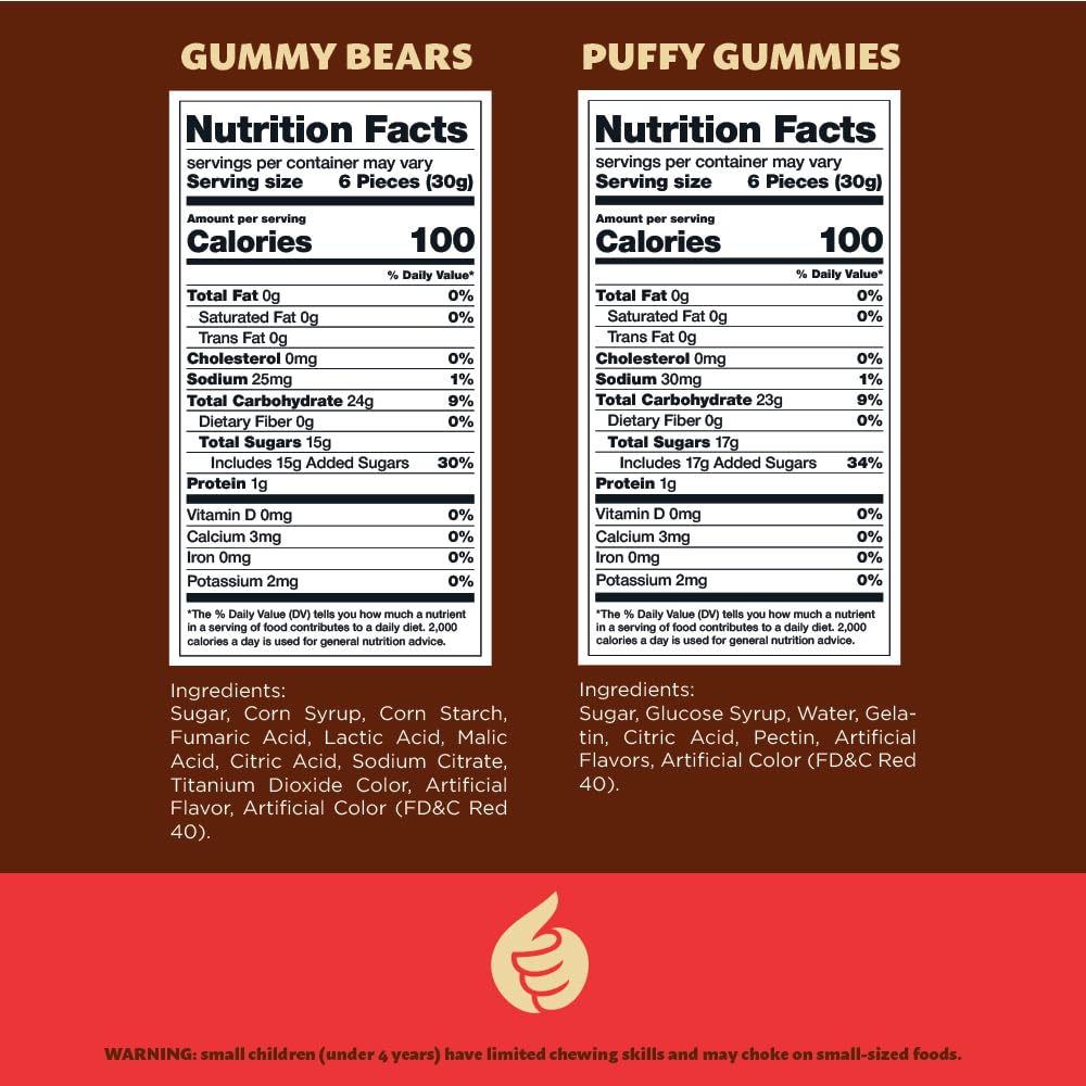 ILIKE Pink Candy Mix strawberry fluffy gummies for soft texture and sweet dessert toppers.
