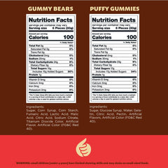 ILIKE Pink Candy Mix strawberry fluffy gummies for soft texture and sweet dessert toppers.