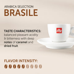 illy Brasile iperEspresso capsules closeup showing rich crema and caramel notes for premium at-home espresso.