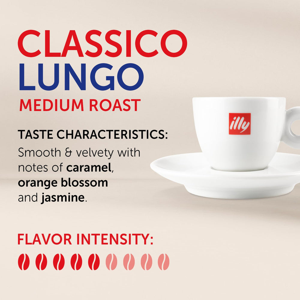 illy Classico Lungo pod insertion into compatible machine for quick brew.