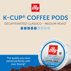 illy decaf K-Cup Classico prepared cup ready to savor a smooth morning