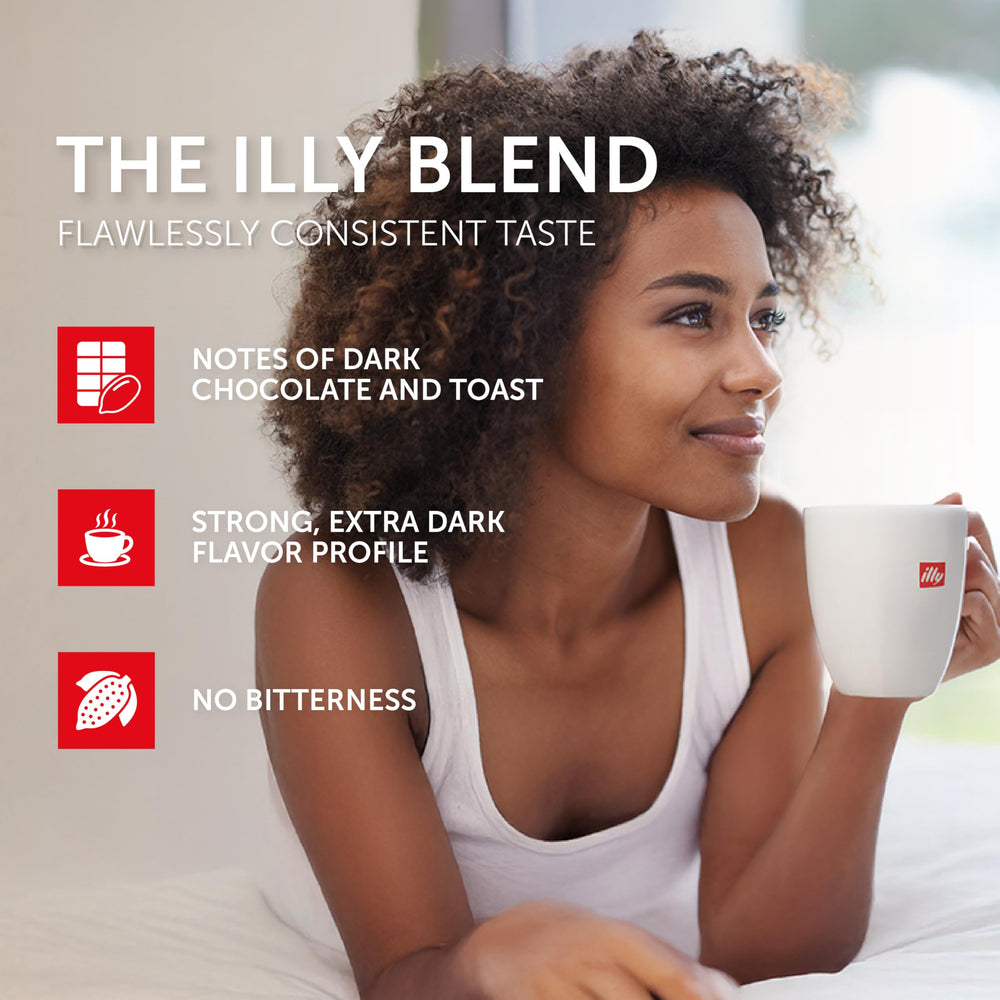 Illustration of 100% Arabica beans used in the illy blend