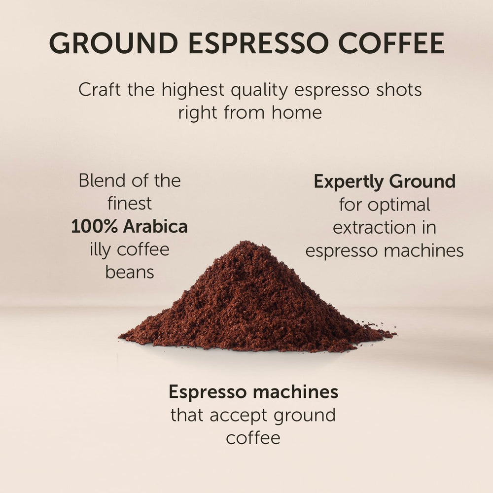 Origin map highlighting regions supplying Illy Intenso 100% Arabica