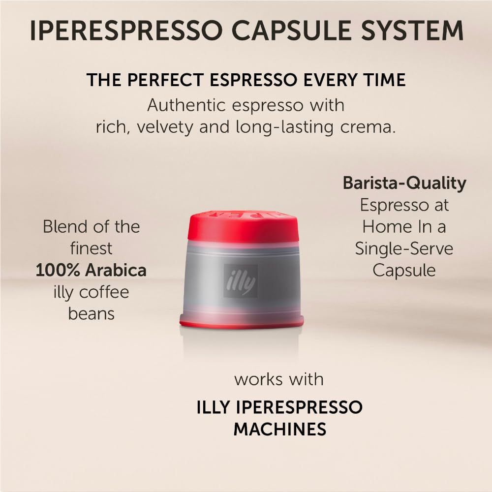 illy sustainability focus supports farmers and communities worldwide through responsible sourcing.