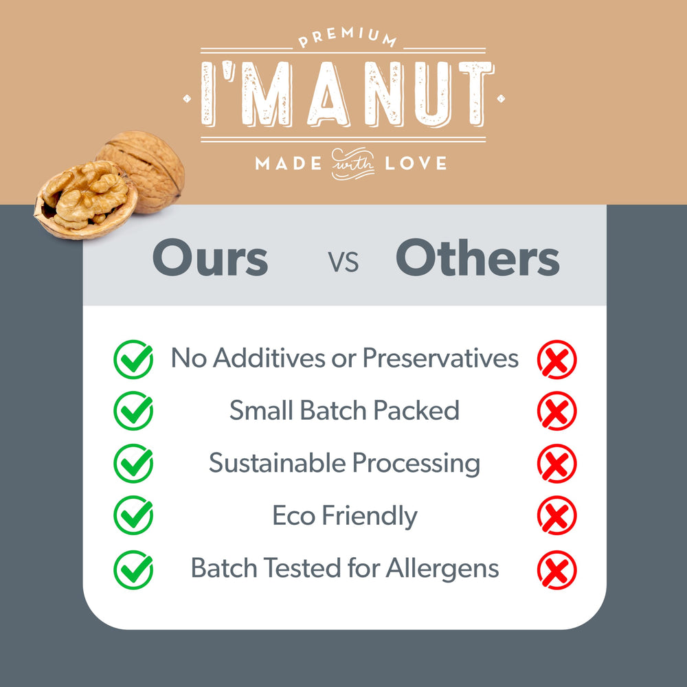 I'm A Nut bulk walnut pieces in a scoop, perfect for baking and toppings.