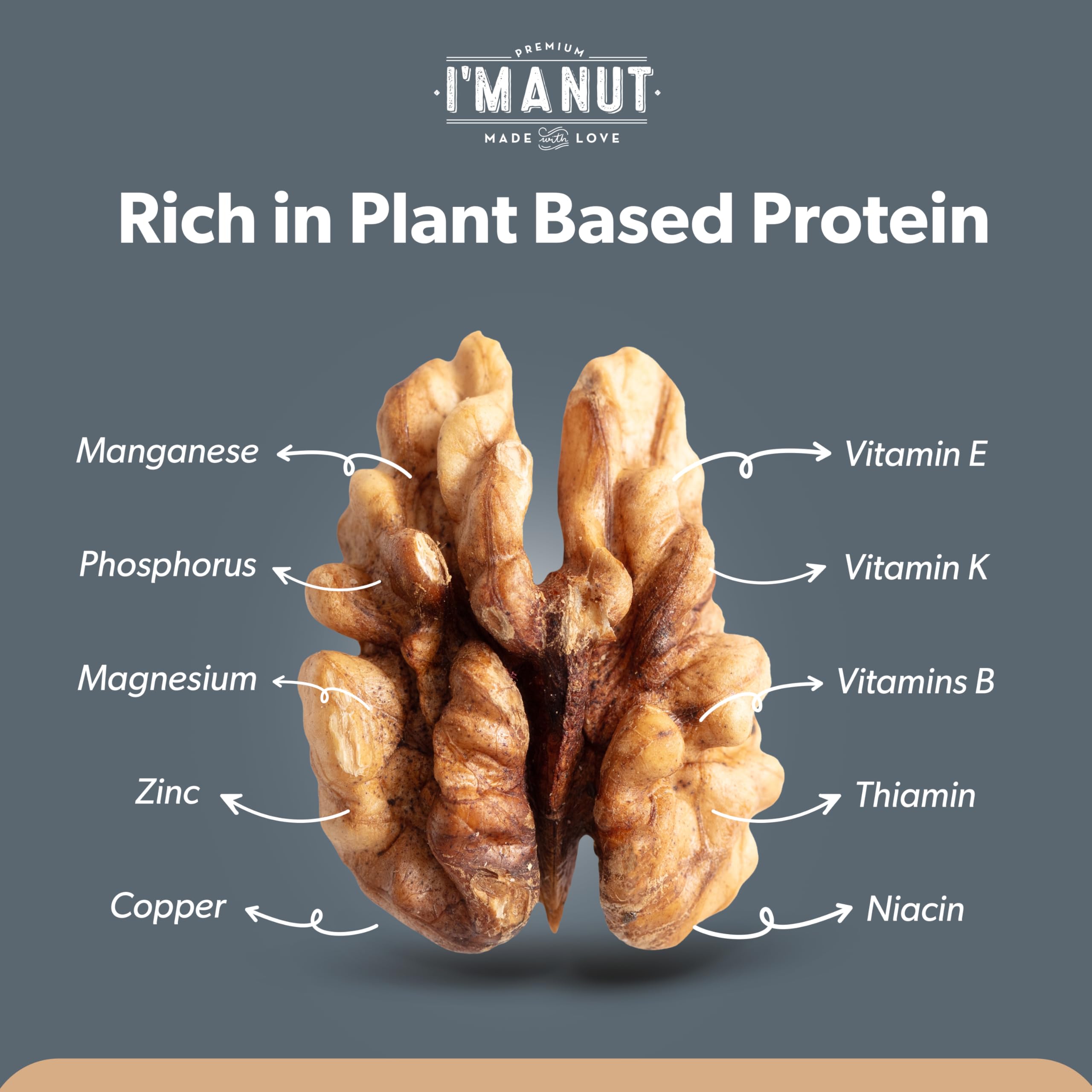 I'm A Nut healthy fats walnuts closeup, ideal for heart-healthy snacking.