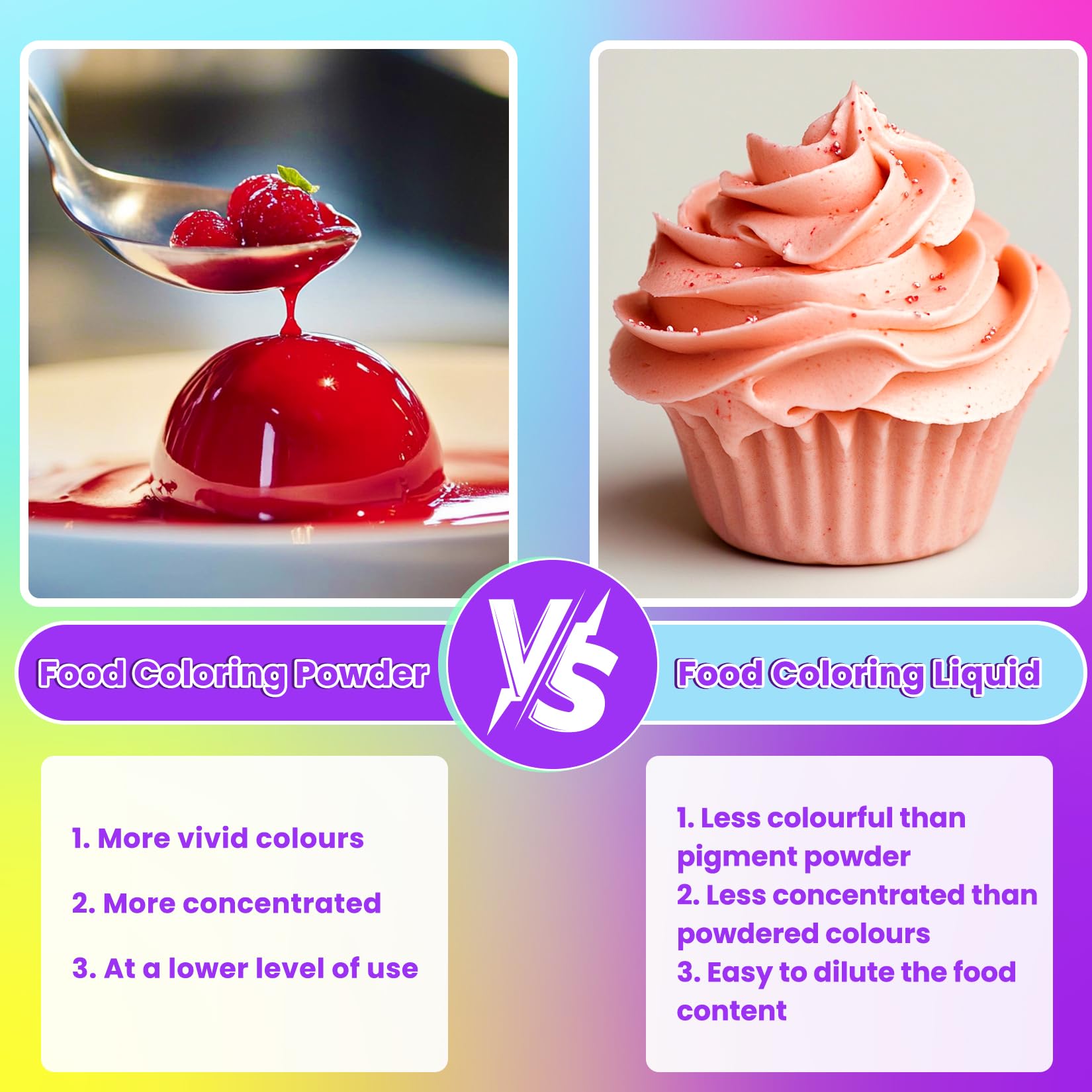 IMakArt safe, tasteless coloring preserves flavor while delivering vibrant color in cakes and cookies.