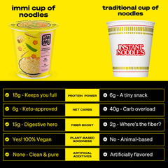 Immi Creamy Chicken Ramen Cup ready-to-eat in minutes on busy days.