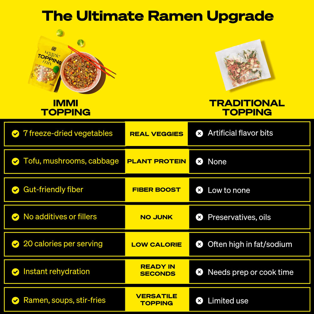 Immi Ramen Toppings Mix mushrooms deliver earthy depth and savoriness