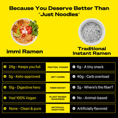 Immi ready-to-eat ramen meal kit, designed for busy days.