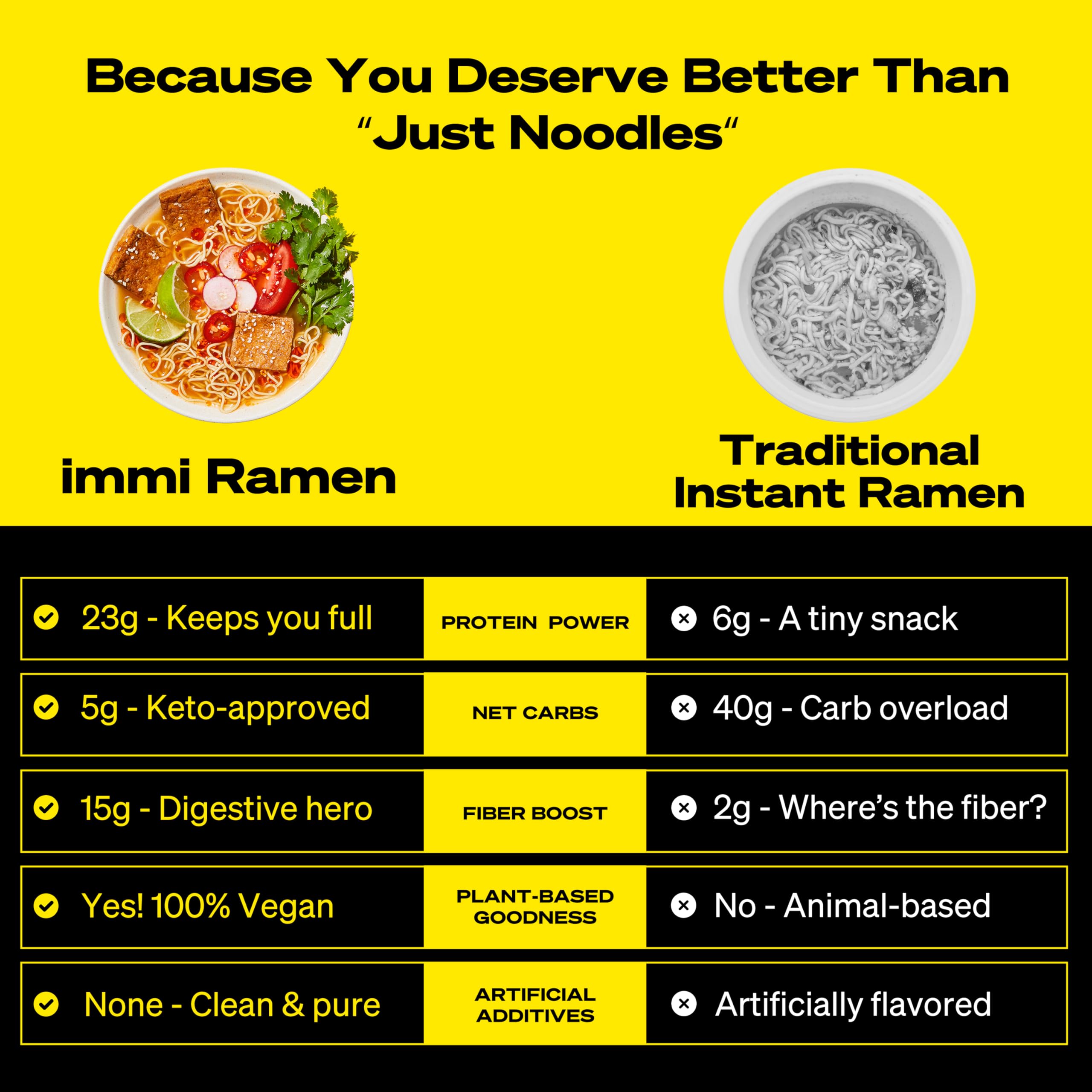 immi Roasted 'Pork' Tonkotsu ramen pork slices, plant-based and protein-rich